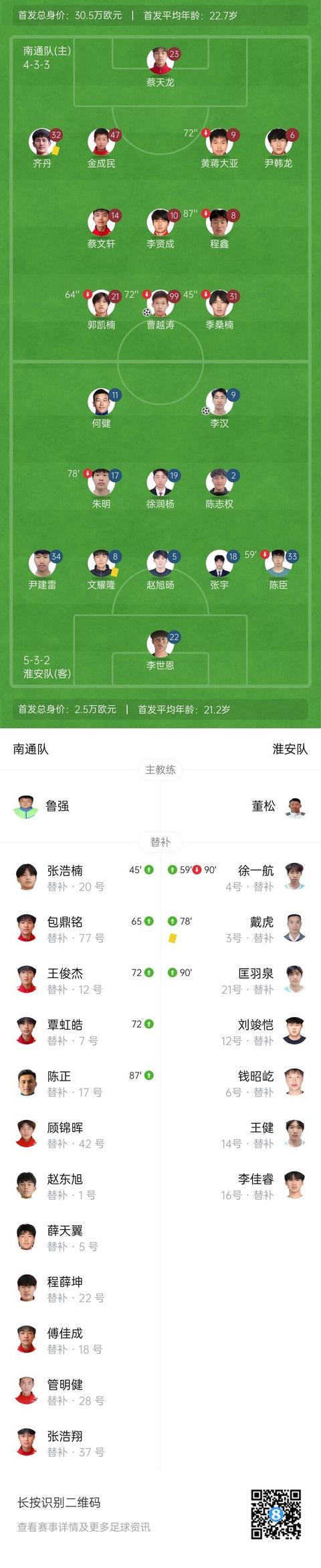 ue, cg, 进远角
